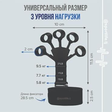 тренажер: 💪 Эспандер для кистей рук — идеальный аксессуар для поддержания силы и — 3
